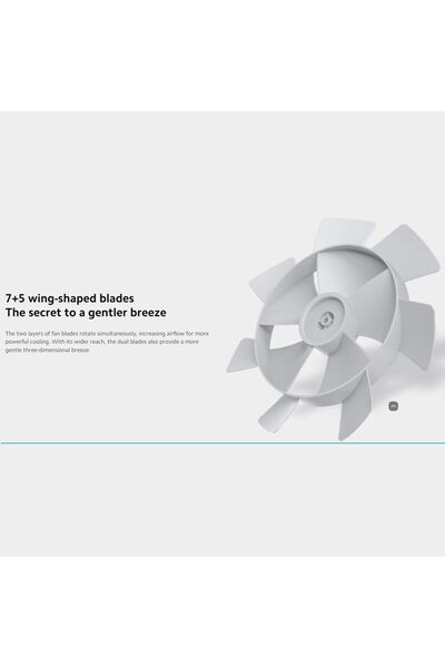 Xiaomi Mi Smart Ayaklı Vantilatör 15 w Beyaz