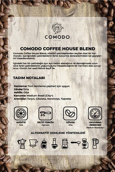 Comodo Coffee House Blend Core-filter Coffee 1000 Gr