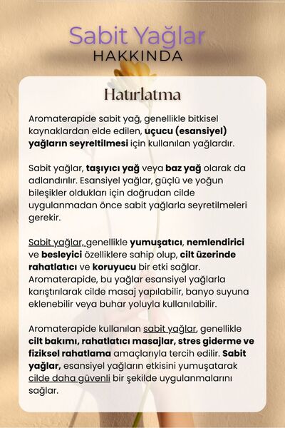 Intense Natural Jojoba Yağı Soğuk Sıkım 20 ml %100 Saf Ve Doğal Jojoba Oil