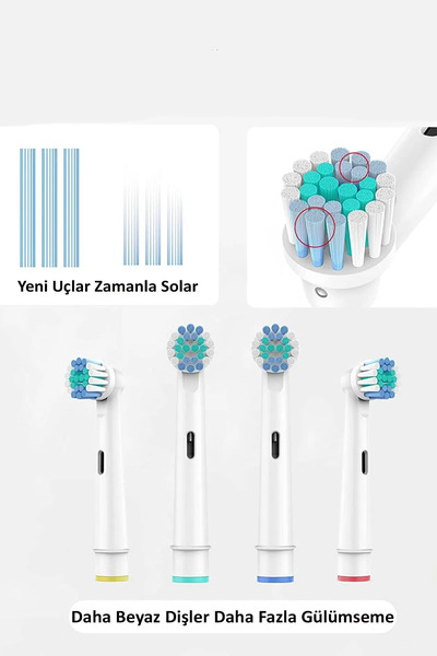 LOVYCO Polosmart PBS709 Şarjlı Ve Pilli Diş Fırçası Uyumlu 4 Adet Yedek Başlık