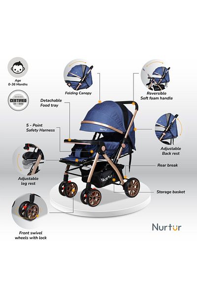Nurtur Wilder Lightweight Compact Travel Stroller Collapsible Large Storage.Blue