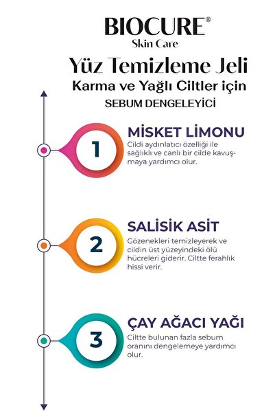 Biocure Yüz Temizleme Jeli Karma ve Yağlı Ciltler için Derinlemesine Temizleyici Salisilik Asit 250ml