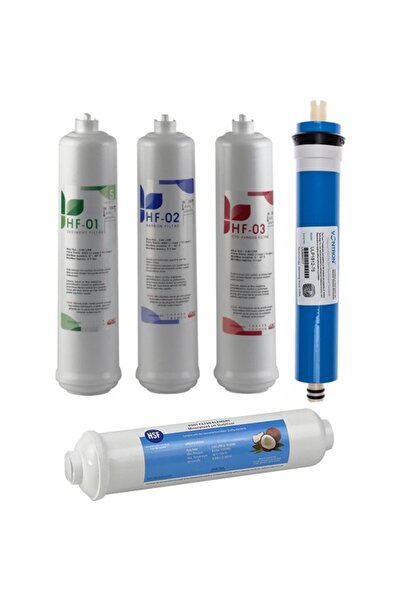 SULOOK Kapalı Kasa Su Arıtma Cihazlarına Uyumlu Üstten Çift Çubuklu Inlıne 5'...