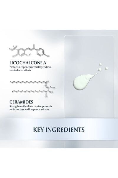 Eucerin - Atopicontrol Body Care Lotion - 250Ml