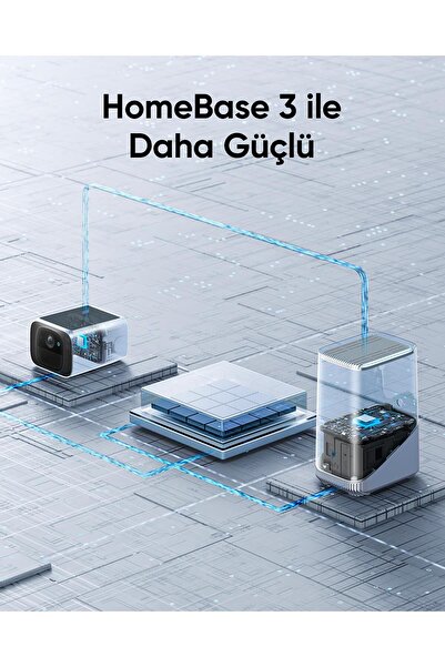 Anker كاميرا يوفي S220 الشمسية T8134