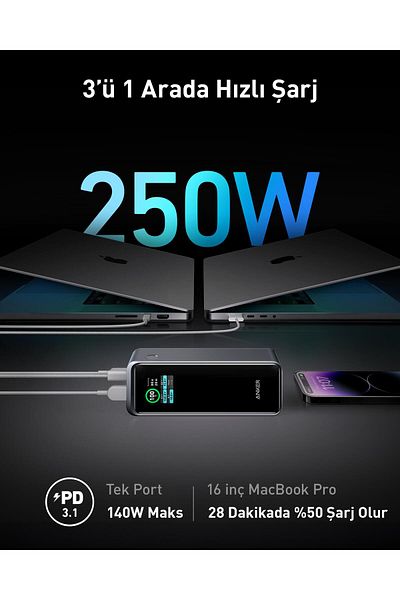 Anker Prime 27650 Mah Powerbank (250W) A1340