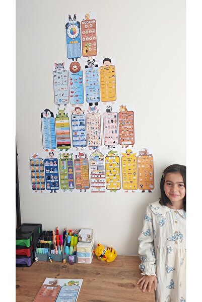 EĞLENCELİ SINIF İngilizce Çocuk Odası Afişleri Afişleri A4 (10 ADET)