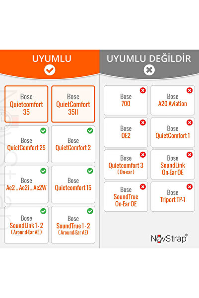 NovStrap Headphone Sponge Pad Compatible with Bose Quietcomfort Qc35 Ii Qc35 Qc25 Qc15 Qc2 Ae2 Ae2I Ae2W