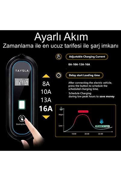 ReparAuto Elektrikli Araç Şarj Cihazı Ve Sigorta Kutusu İkisin bir arada 7 Kw Ev Tipi Priz İçin 5 Metre Kablolu TSE CE