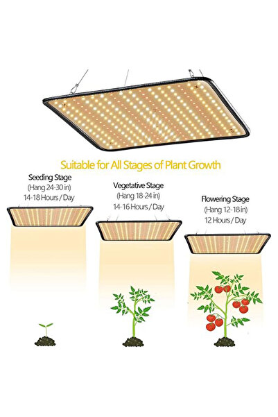 Generic LED lighting for plant growth, 30*30 cm