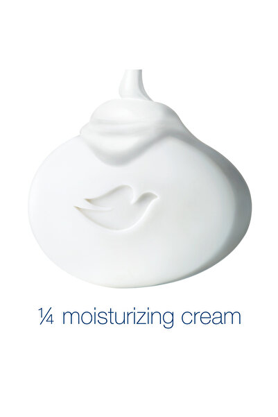 Dove Bar White Soap 75gm (BLUE) --- دوف صابون ابيض 75جم ازق