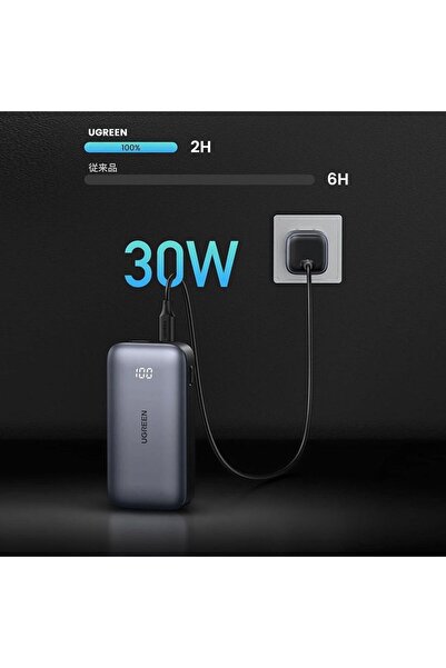 Ugreen باور بانك صغير إيكي يونلو هيزلي شارج 10000 مللي أمبير 30 واط - جري