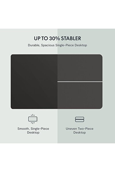 Mahmayi Flexispot Modern 120 x 60 cm Black Standing Desk with Adjustable Legs, Anti-Rust Steel Frames