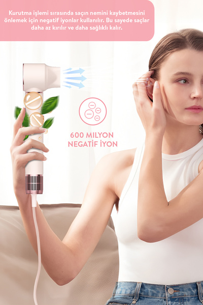 Sinbo Pro Compact Uzun Multi-styler Hava Üfleme 5in1 Saç Şekillendirici Bldc Motor Shd-1719