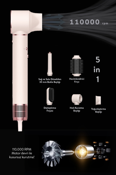 Sinbo Pro Compact Uzun Multi-styler Hava Üfleme 5in1 Saç Şekillendirici Bldc Motor Shd-1719