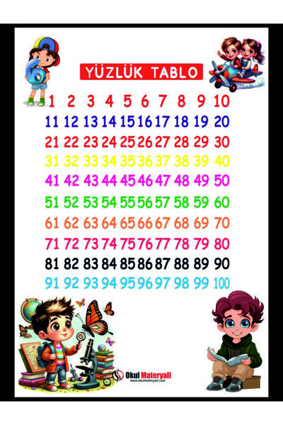 Okul Materyali YÜZLÜK TABLO 33X48 CM