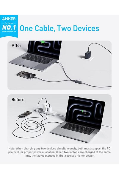 Anker 2-in-1 USB-C to USB-C Charging Cable (140W Max, Braided), Cable for iPhone, Samsung, & More
