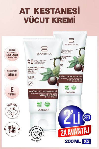 BioBellinda Natural Horse Chestnut Body Cream 200 ml (Set of 2)