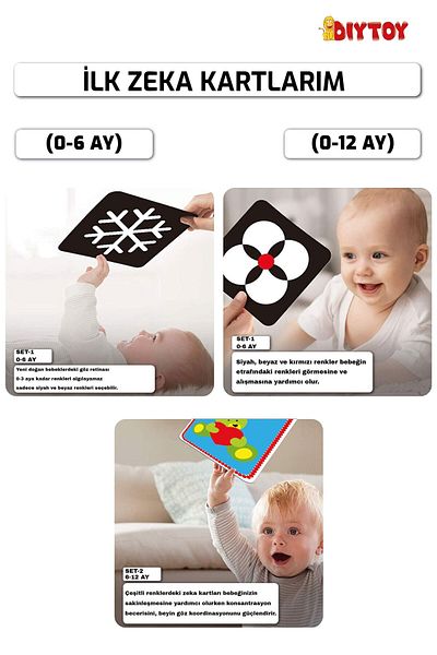 Diytoy My Baby's First Intelligence Cards 0-12 Months+ Early Education Intelligence Cards 0-6 Months
