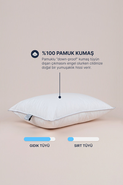 LYSSA HOME Gold 90 Kaz Tüyü Yastık 50x70 cm – %90 Gıdık Tüyü, Yumuşak Konfor, Pamuk Down-Proof