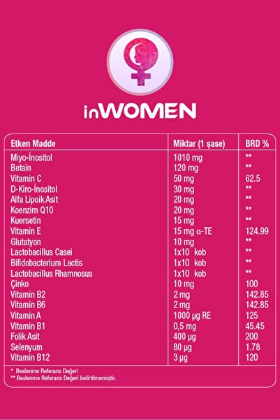 inWomen In Women 30 Saşe