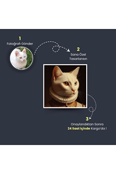Pi Papers Kişiye Özel Tasarım, Kraliyet Aile Üyesi Posteri, Kedi Severlere Hediye, Akıllı Kağıt, Poster Baskı