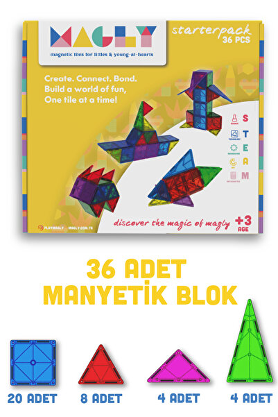 Magly Manyetik Yapı Blokları – Çocuklar Için Renkli 3 Boyutlu 36 Parça Manyetik Karo Oyun Seti