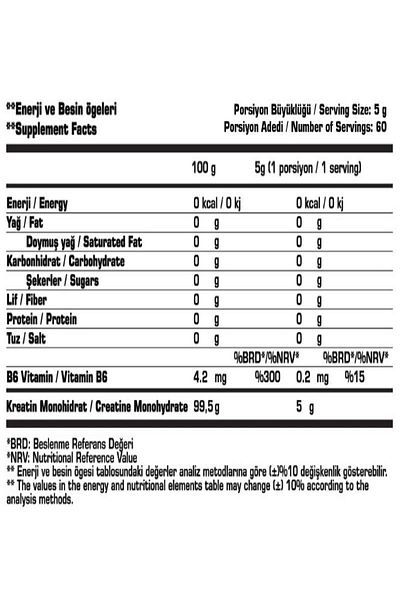 SSN Sports Style Nutrition Volume Weight Combination 2 - Mass 5 Kg + Creatine