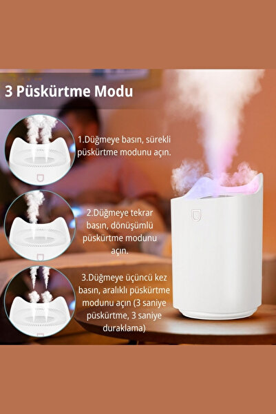 ALFAGİFT 3.3 Litre Ultrasonik Hava Nemlendirici Ve Buhar Makinesi- Bebek Ve Çocuk Odası Aroma Difüzörü