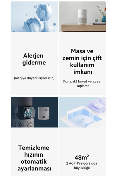Xiaomi Hava Temizleyici | 3 ü 1 arada Yüksek Verimli Filtre | Şık Tasarım | Alerjen giderme |Akıllı kontrol