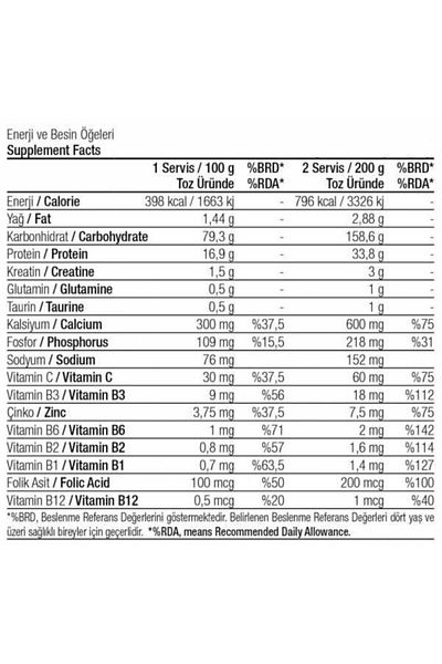 West Nutrition 15 خدمة مسحوق الكربوهيدرات بنكهة الشوكولاتة ماس جينر - 1500 جرام