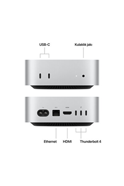 Apple Mac mini: Apple M4 chip with 10‑core CPU and 10‑core GPU, 16GB, 256GB SSD