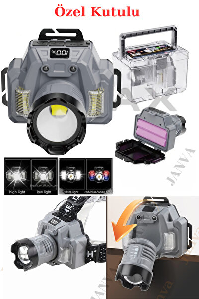 Janva Çantalı Kafa Lambası Zoomlu, Powerbanklı, Sensörlü, Oynar başlıklı, Değiştirilebilir Pilli, Çakarlı