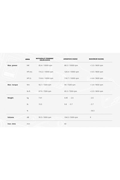 Akrapovic EGZOZ YAMAHA MT-09 - FZ-09 2021 - 2024 (RACING LINE (CARBON) S-Y9R12-APC)