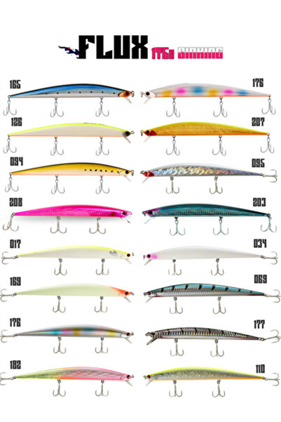 Fujin Flux 175mm 29gr Sinking Maket Balık 165 Mirror Sardine