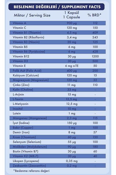 Tums 40 Multivitamin and Multimineral 90 Enteric Capsules for Male - Special Multivitamin Support
