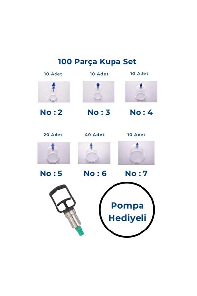 Hacamat Kupasan 100 Adet Parça Kupa Set 2-3-4-5-6-7 No