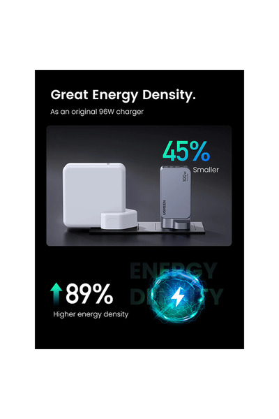 Ugreen شاحن حائط Nexode Pro بمنفذين USB-C ومنفذ USB بقوة 100 وات - رمادي