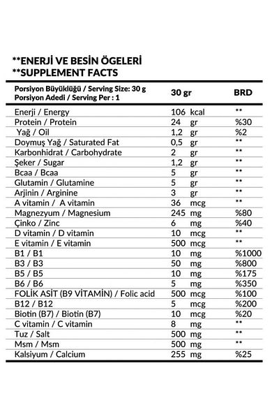 POWERTECH Firepower Pre-workout Powder - 5power Whey Protein, 72 Serve Banana, 30 Serve