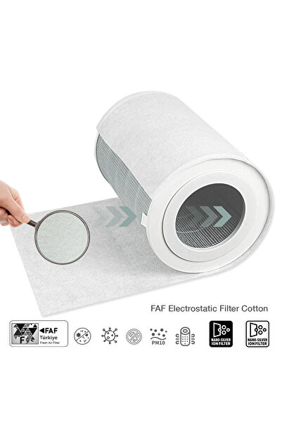 FAF FİLTRE 10 Adet Electrolux EPO50351SW Pure 500  Filtre  Üstü Uyumlu Gümüş ...