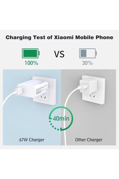 TEKNETSTORE Xiaomi 13 Lite 12 12S Ultra 12X 11T Redmi Note 12 Pro /11 Pro USB C kablolu 67 W USB Şarj Cihazı
