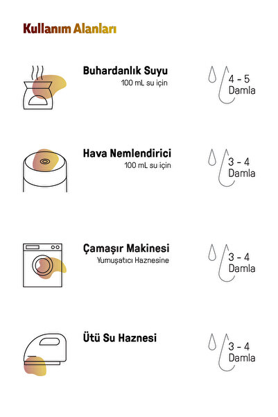 Wiimi Esansiyel Uçucu Yağ
