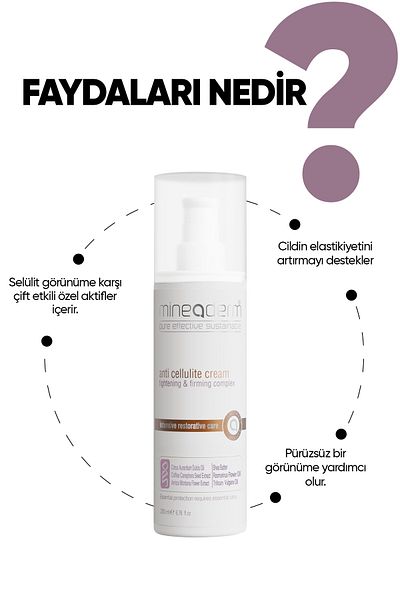 mineaderm Cellulite Cream - Anti-Cellulite Cream with Tightening and Firming Effect