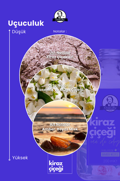 Özcan Bey Deluxe Seri Kiraz Çiçeği Kolonyası Parfümlü Sakura Çiçeği Kokulu Kolonya 200 ml Cam Şişe