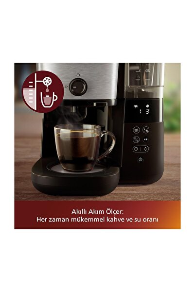 Philips Hd7900/01 All-in-1 Brew Öğütücülü Filtre Kahve Makinesi