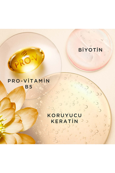 Pantene Pro-v Mıracles Frizz No More Elektriklenme Karşıtı Şampuan Kuru Ve Kıvırcık Saçlar Için 325ml