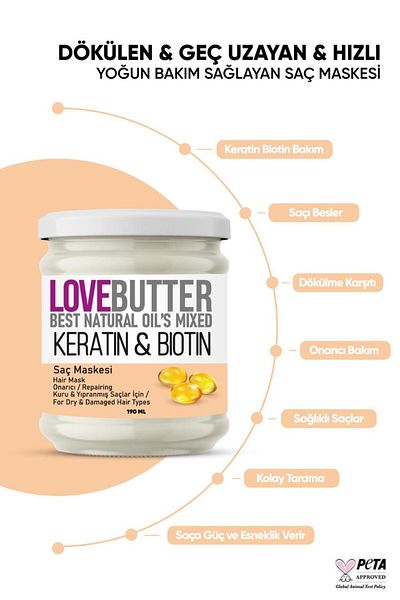 LOVE BUTTER Keratin & Biotin Repair Hair Mask for Dry and Damaged Hair