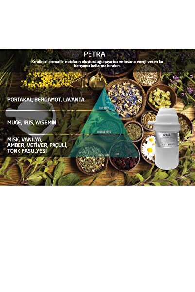 Rulopak Nanoplus M7 Türk Kahvesi Koku Kartuşu 100 ml