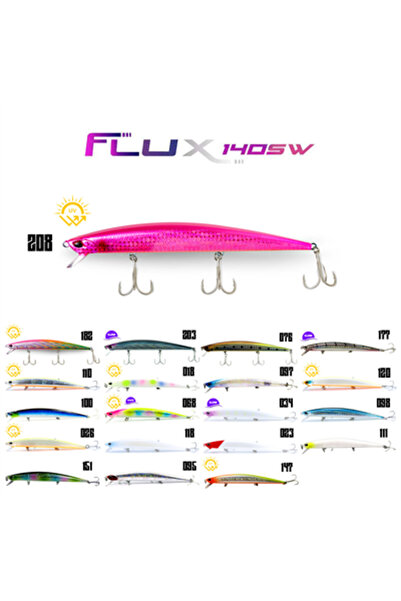 Fujin Flux 140mm 18gr Floating Maket Balık 151 Lime Candy