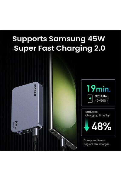 Ugreen Nexode Pro 3-Port GaN Ultra-Slim Fast Charger 65W - Space Gray
